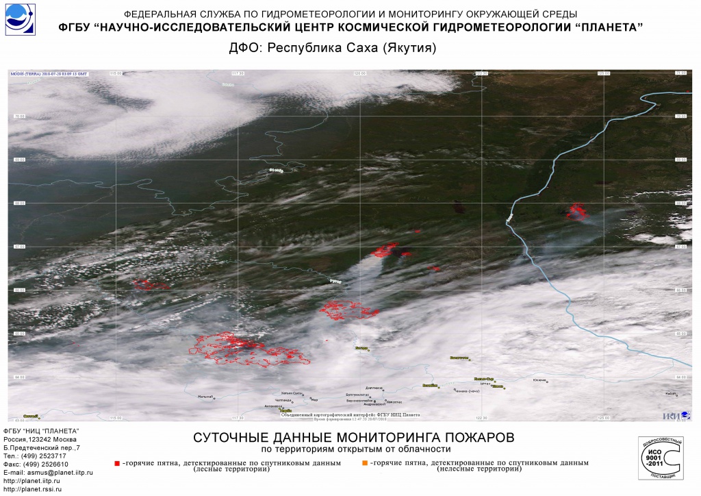 НИЦ "Планета" НИЦ "Планета"