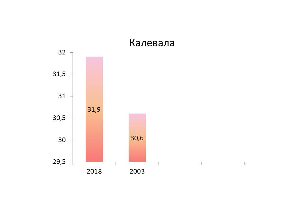 калев.jpg калев.jpg