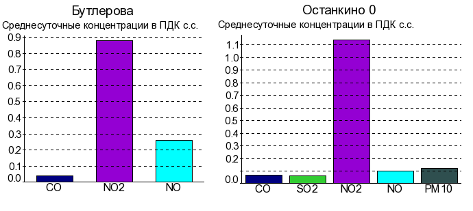 diag111.png diag111.png