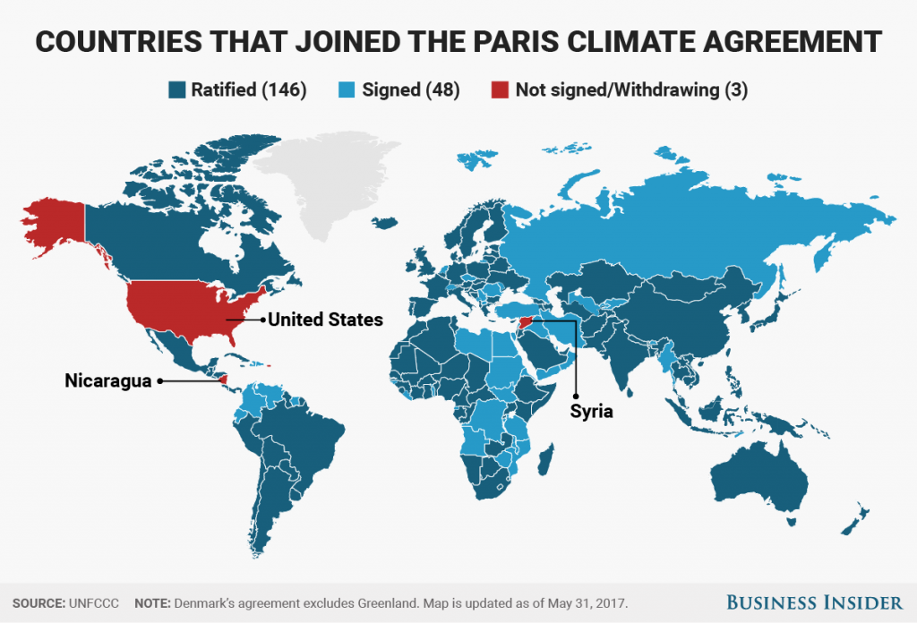 bi-graphicsparis agreement.png bi-graphicsparis agreement.png