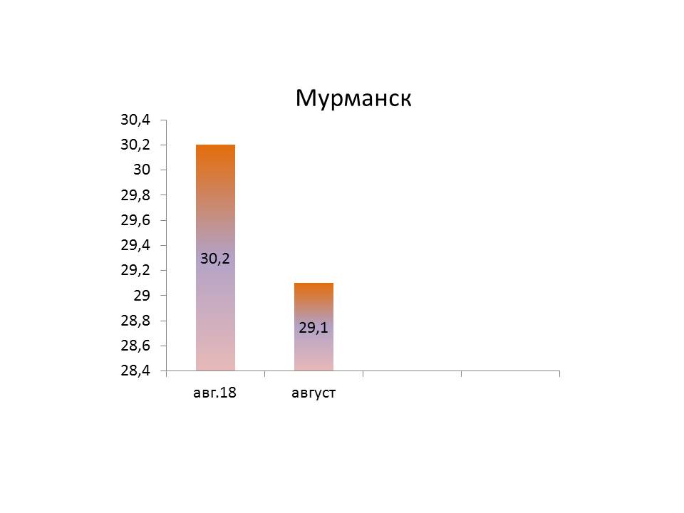 мурм.jpg мурм.jpg