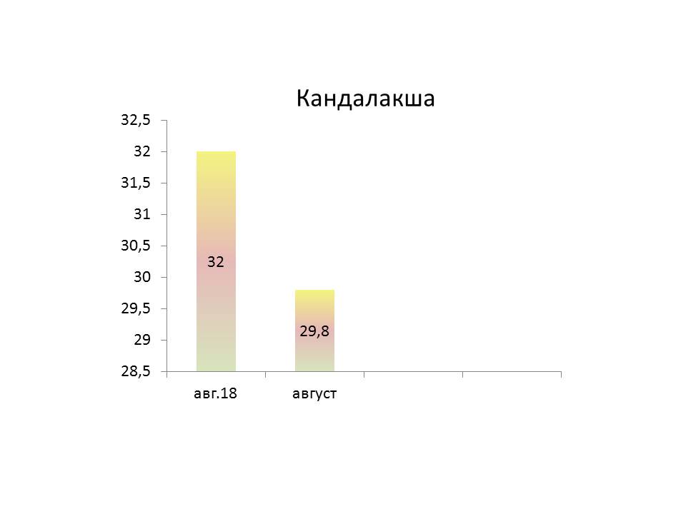 канд.jpg канд.jpg