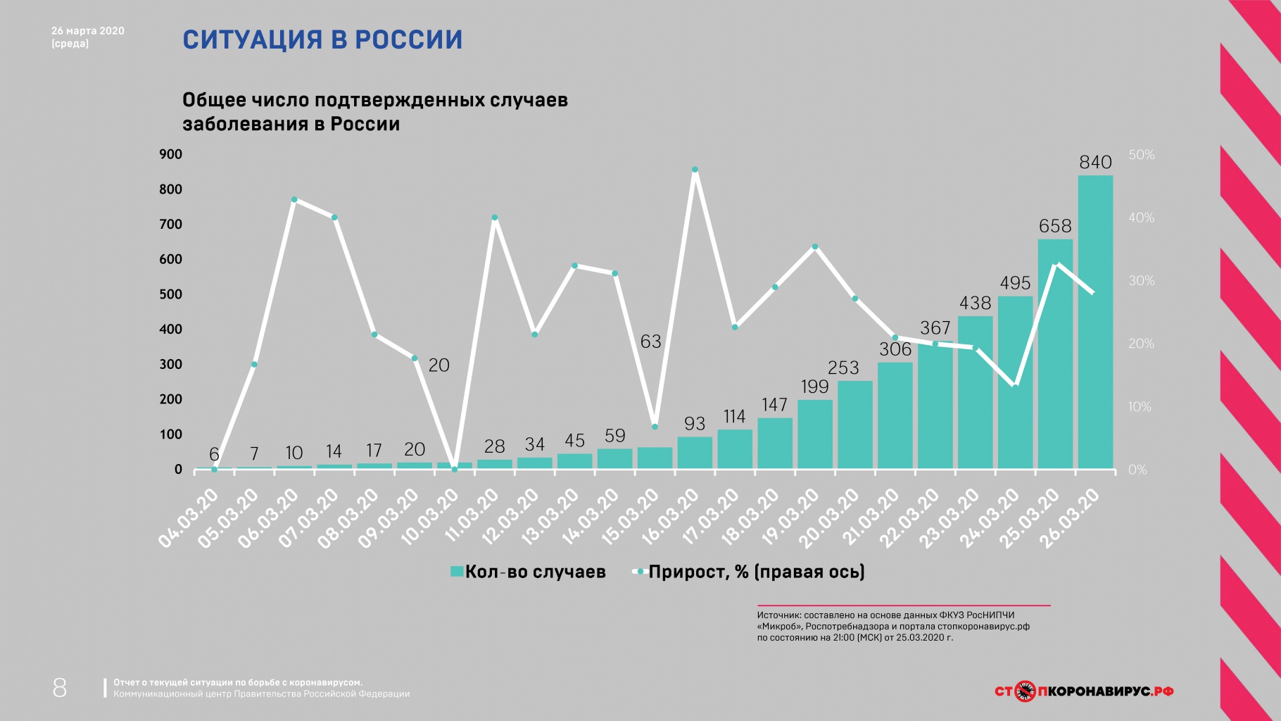 2020-03-26_coronavirus_government_report-8.jpg 2020-03-26_coronavirus_government_report-8.jpg